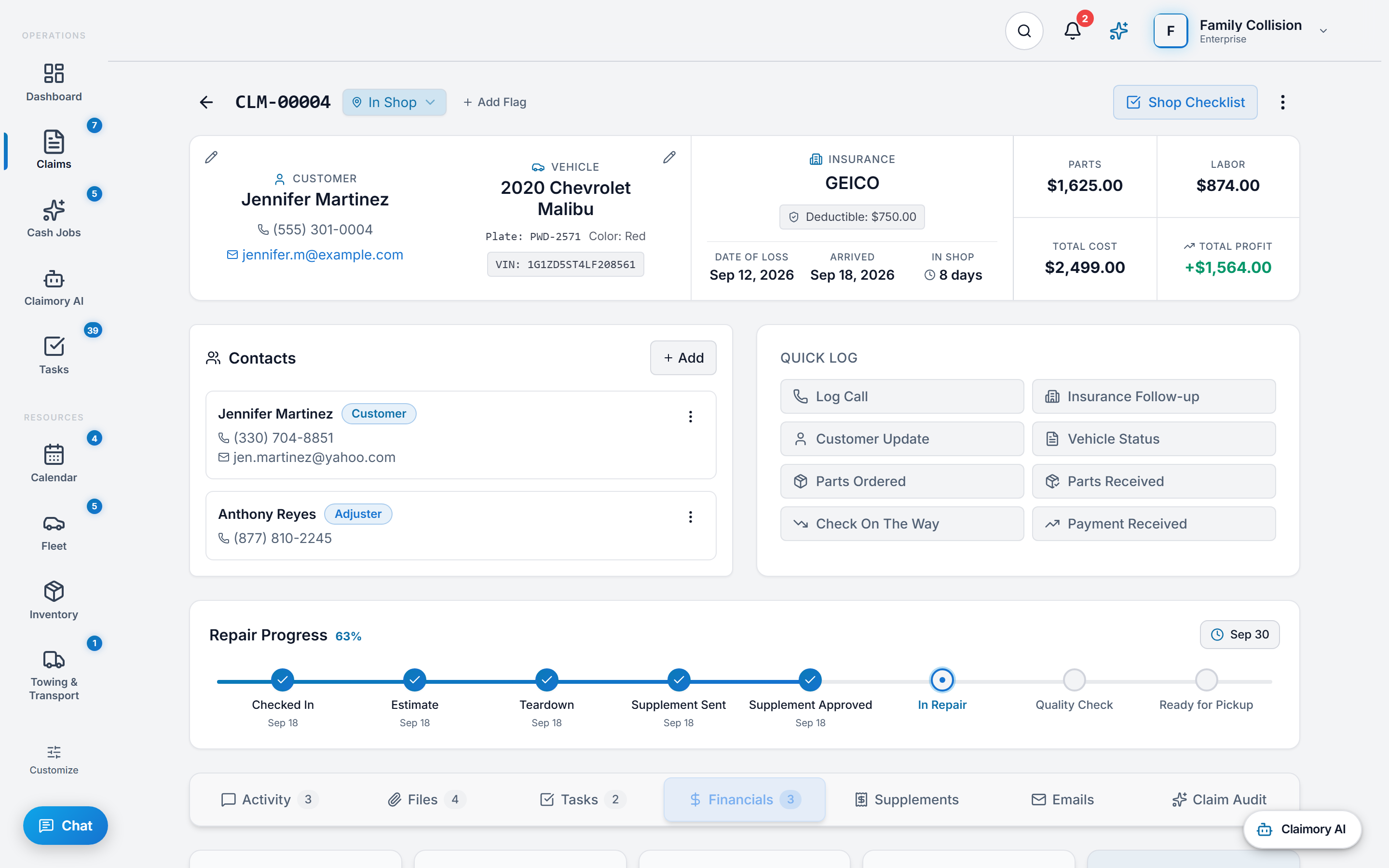 The Financials tab on a Claimory claim record, showing total cost $2,499, received $4,063, pending $0, outstanding $0 and profit +$1,564, above a financial activity list with a GEICO insurance deposit, a body labor entry and a parts entry.