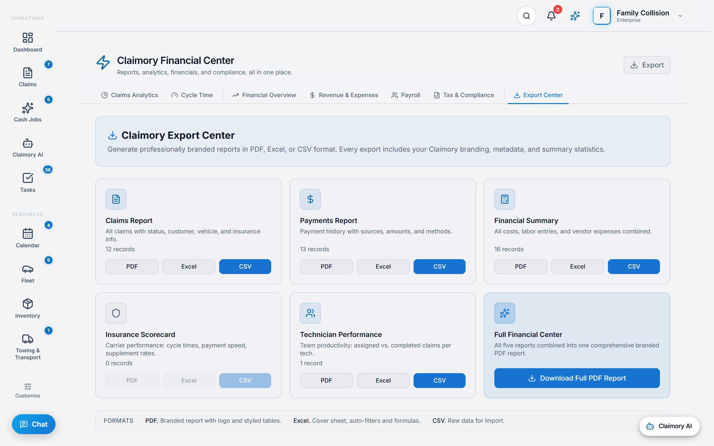 The Claimory Export Center: cards for Claims Report, Payments Report, Financial Summary, Insurance Scorecard and Technician Performance, each with a record count and PDF, Excel and CSV buttons, a Full Financial Center card with a Download Full PDF Report button, and a formats legend.